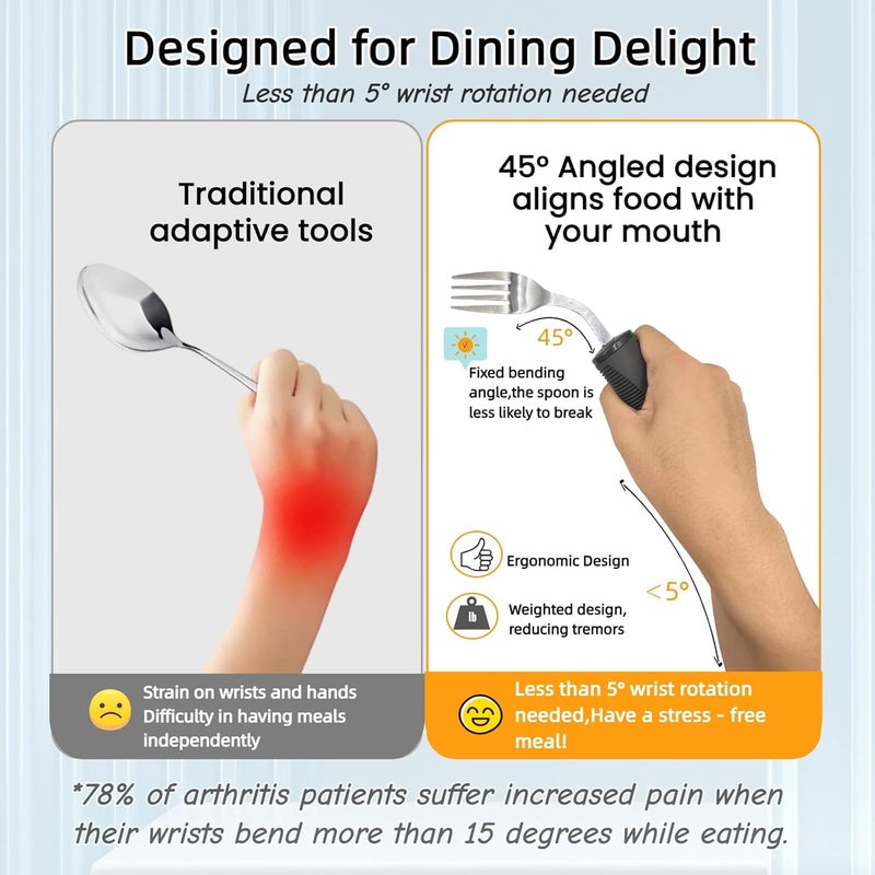 lyvantha Adaptive Utensils Set-Stainless Steel Fork & Knife for Elderly, Disabled People, Parkinson’s, Arthritis, Hand Tremors, Weak Hand Grip & Handicapped, Arthritic Hands-Non Slip Handles (Black) - Image 4